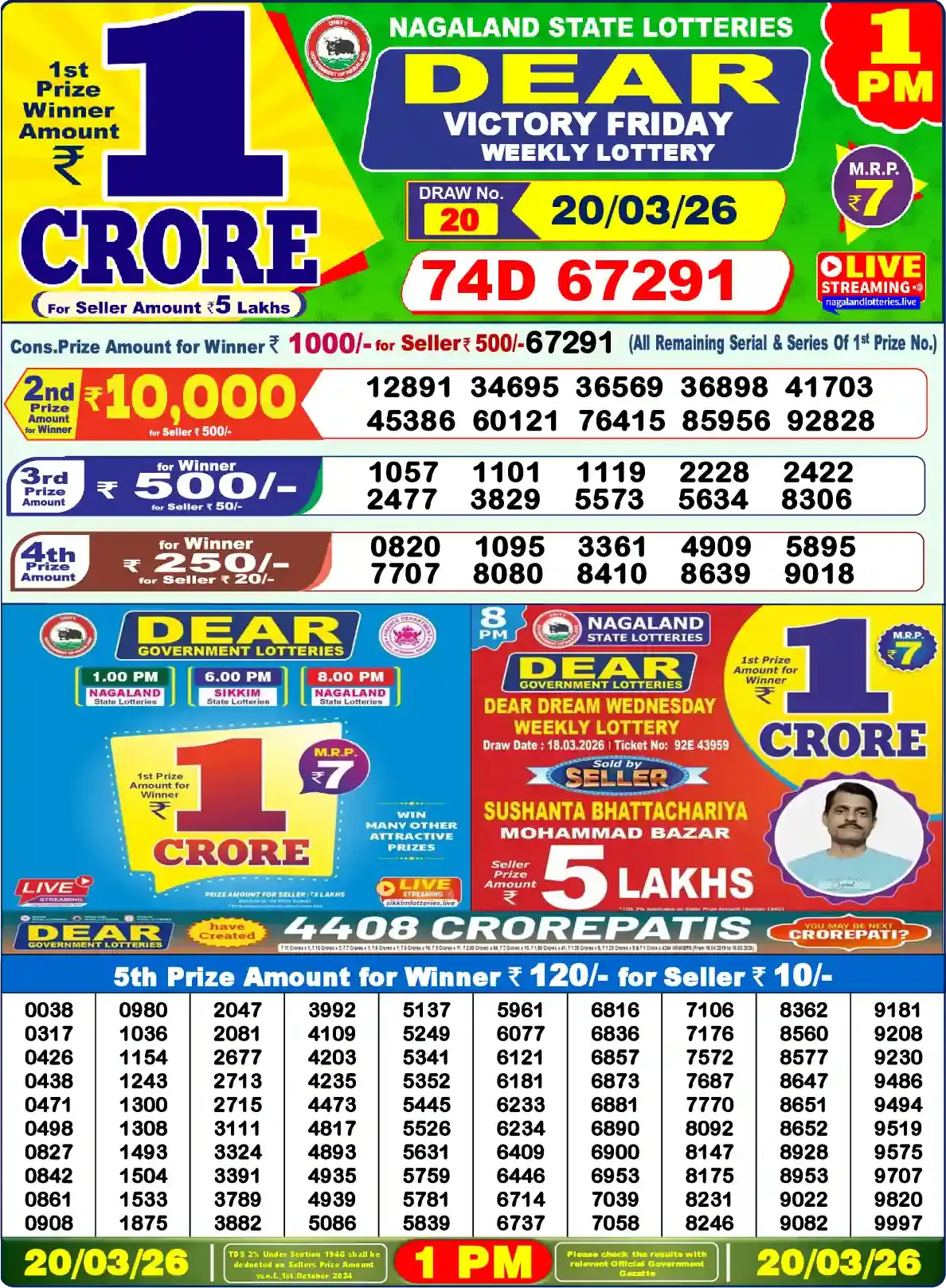 Showing Lottery Sambad 1PM 20-03-2026